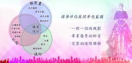 如何學習服裝設計打版縫紉.jpg